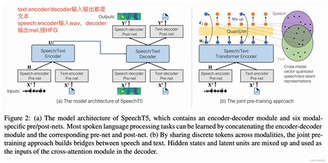 [ENG] Encode (RJ406338) .